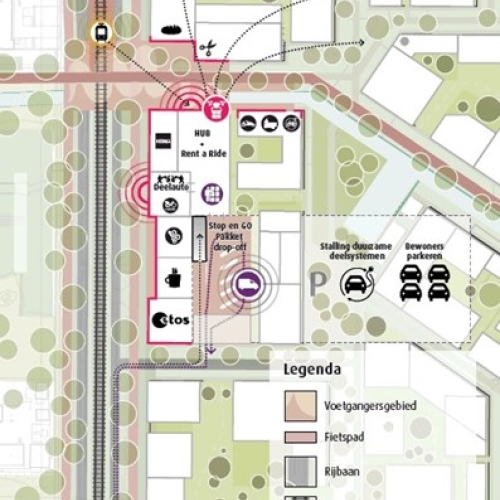 Merwedekanaalzone hub