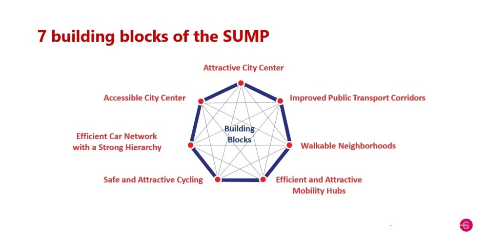 Building blocks Duzce.jpg